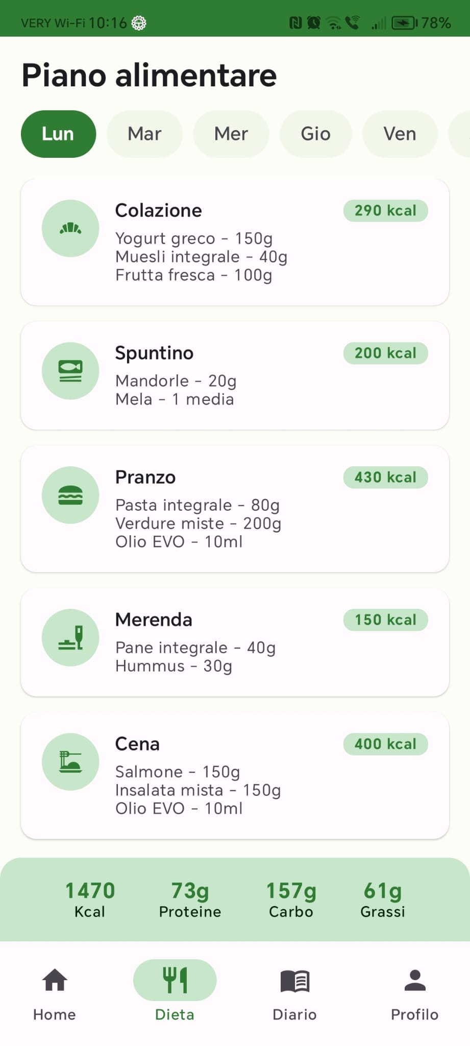 Piano alimentare BenessereeVita